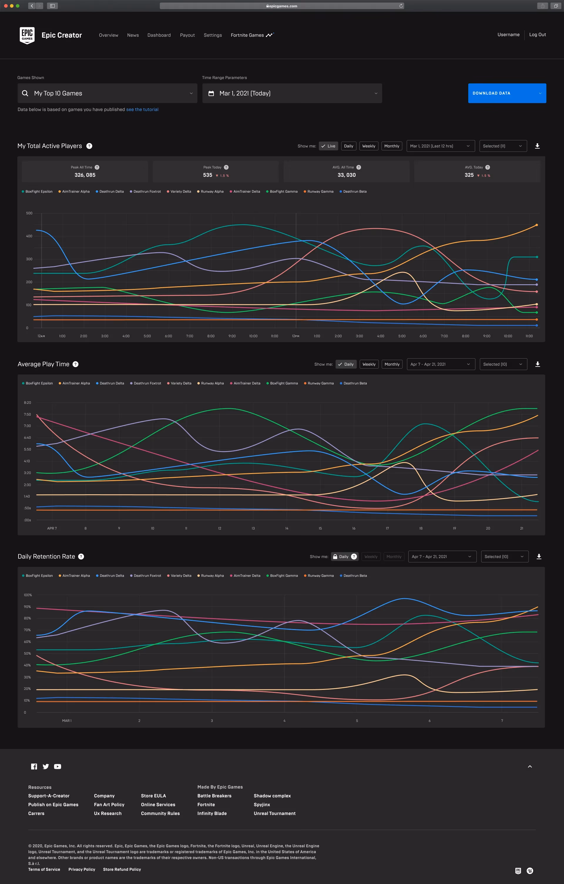 fortnite-epic-partner-program-monetization-guide-2025-image-0